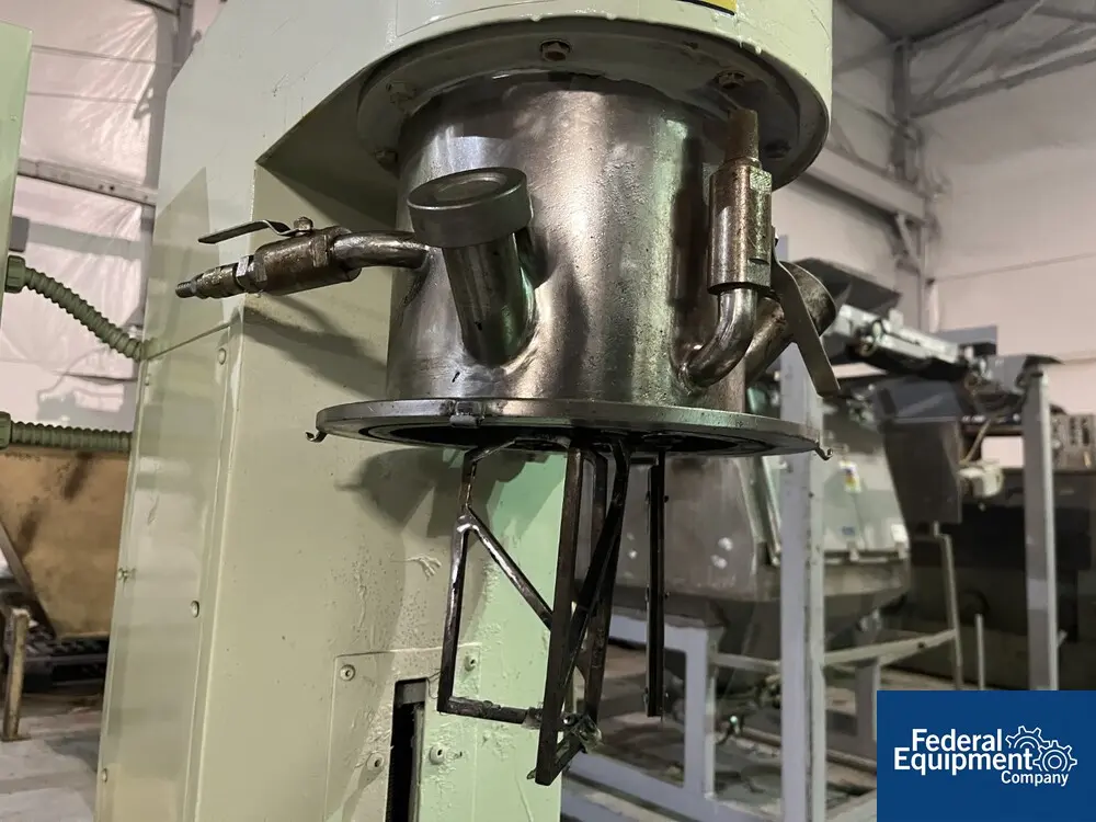 1 gallon Jaygo #TDPM-5, Double Planetary Mixer, Stainless Steel, 1.1 kw, 460 V., jacketed bowl, 2004 - Image 8