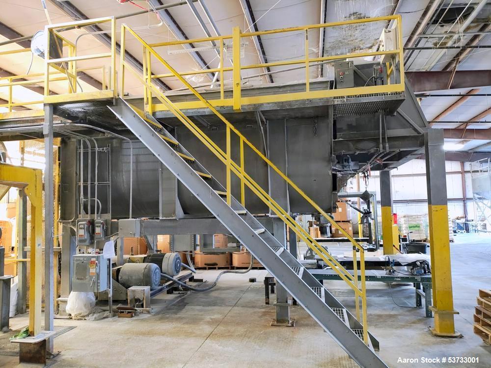 Dual Shaft Ribbon Blender, Stainless Steel, 2x 100 HP, 200 HP, 480 V., 2x 8" bottom outlets, 20000-25000 lb. - Image 1