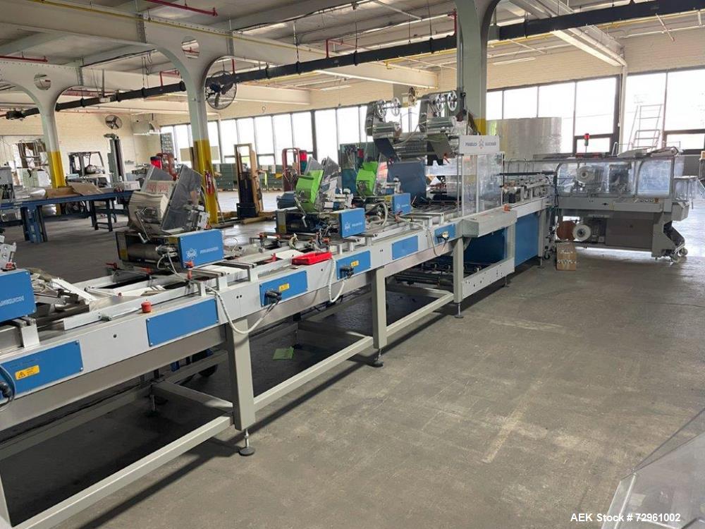 Shanklin #CF3, Auto Side Seal Shrink Wrapping Machine, 30 CPM, 33" jaw, 11-29" x 7.5-120" x 1/16-10" size - Image 2