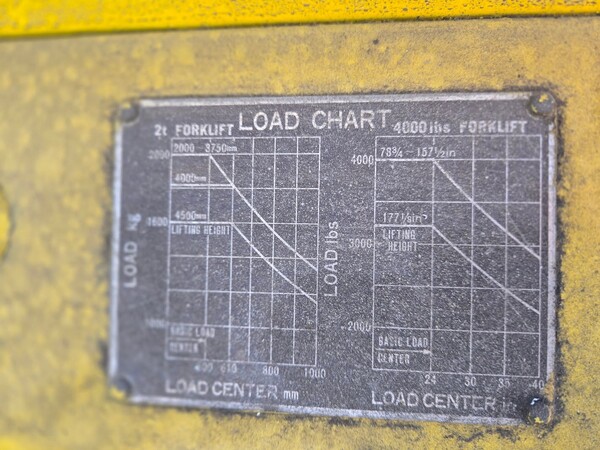 4000 lb. TCM #FCG-20L4, forklift, side shift - Image 9
