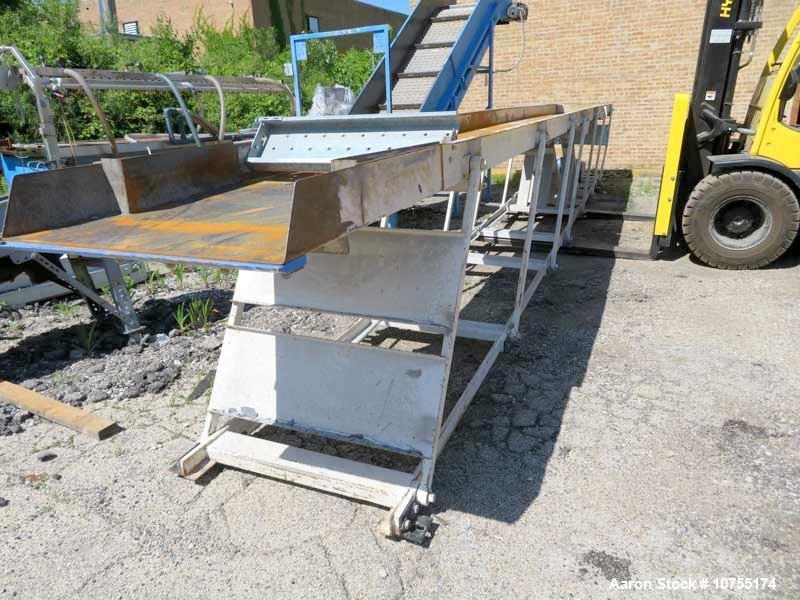 Retech #VH34/75, Horizontal Shredder, 75 HP, 5" x 34" infeed, 16" diameter rotor, 390 RPM, Vibratory - Image 6