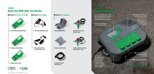 GVS-RPB #GX4, Gas Monitor - Image 2