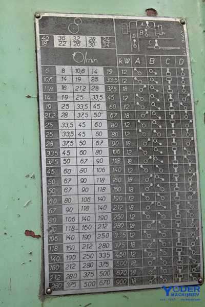 36" x 255" Tos #SU-90A, 2-1/2" hole, 30" chuck, steady, rapid trav, taper, 20 HP, #62590 - Image 5