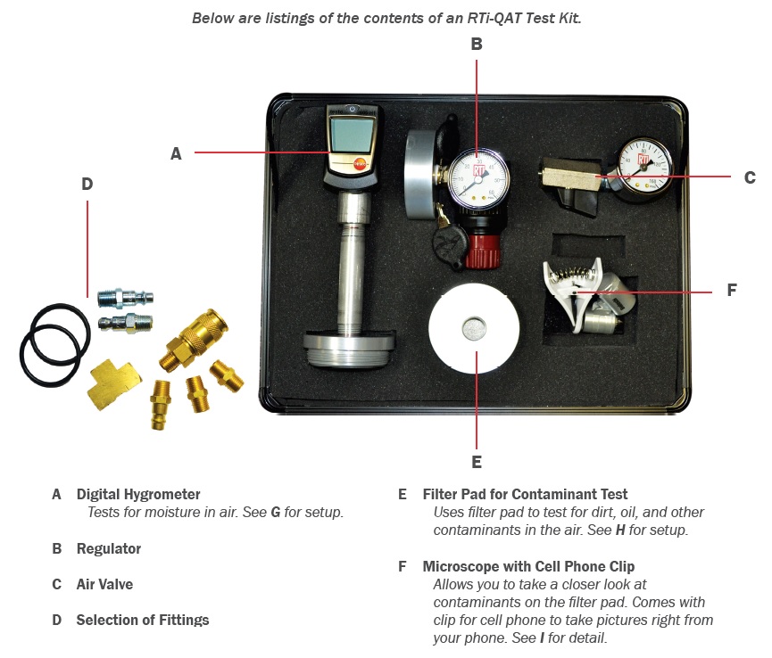 Compressed Air Systems #RTi-QAT, air test kit, new - Image 2
