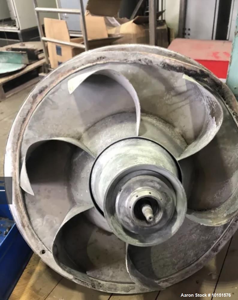 GEA Niro #Production-Minor, Spray Dryer, Stainless Steel, Pilot-Scale, 77 PPH - Image 3