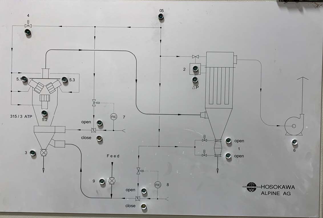 Hosokawa Alpine #315/3-ATP, Turboplex Ultrafine Air Classifier System, 6-150 microns, 1500-7500 kg/hr., (3) - Image 6