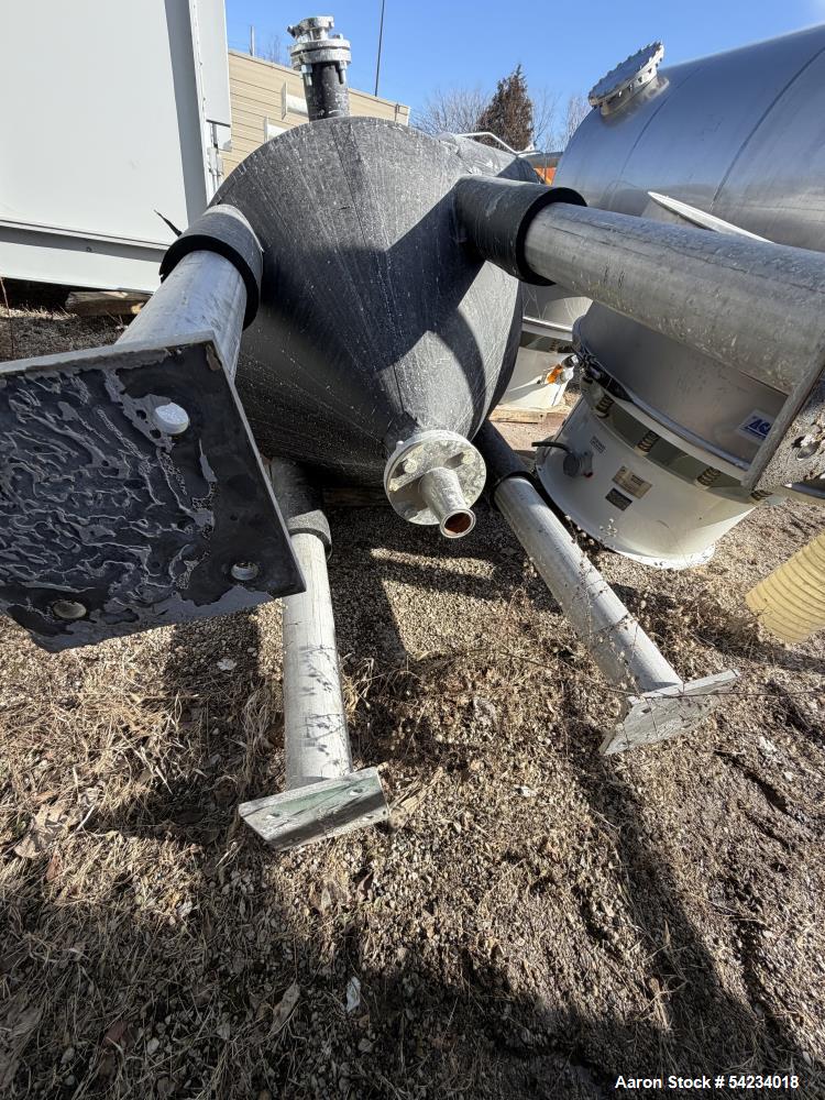 300 gallon Stainless Steel Tank, Top-mounted Agitator - Image 8