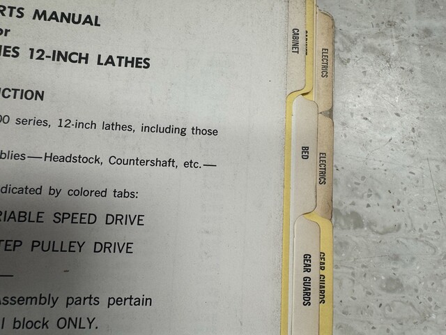 Original Clausing 5900 Series 12-Inch Lathe Dealer's Master Parts Catalog Manual - Image 4