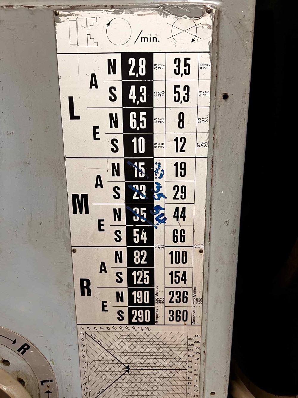 60" x 236" Geminis #GE1400, Engine Lathe, 42" swing over cross slide, 4-jaw 40" chuck, 6" spindle bore - Image 6