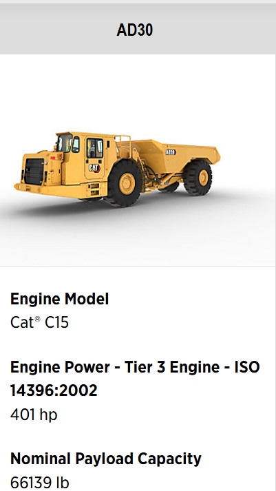 Caterpillar AD30, Underground Mining Truck, 401 HP Cat C15 diesel engine, 33-ton payload, 108-gallon fuel tank - Image 2
