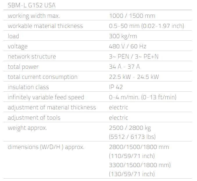 Lissmac #SBM-L-G1S2, Metal Edge Deburring Machine, 1000/1500 mm Work width, 0.5-50 mm Material thickness, 4 - Image 2