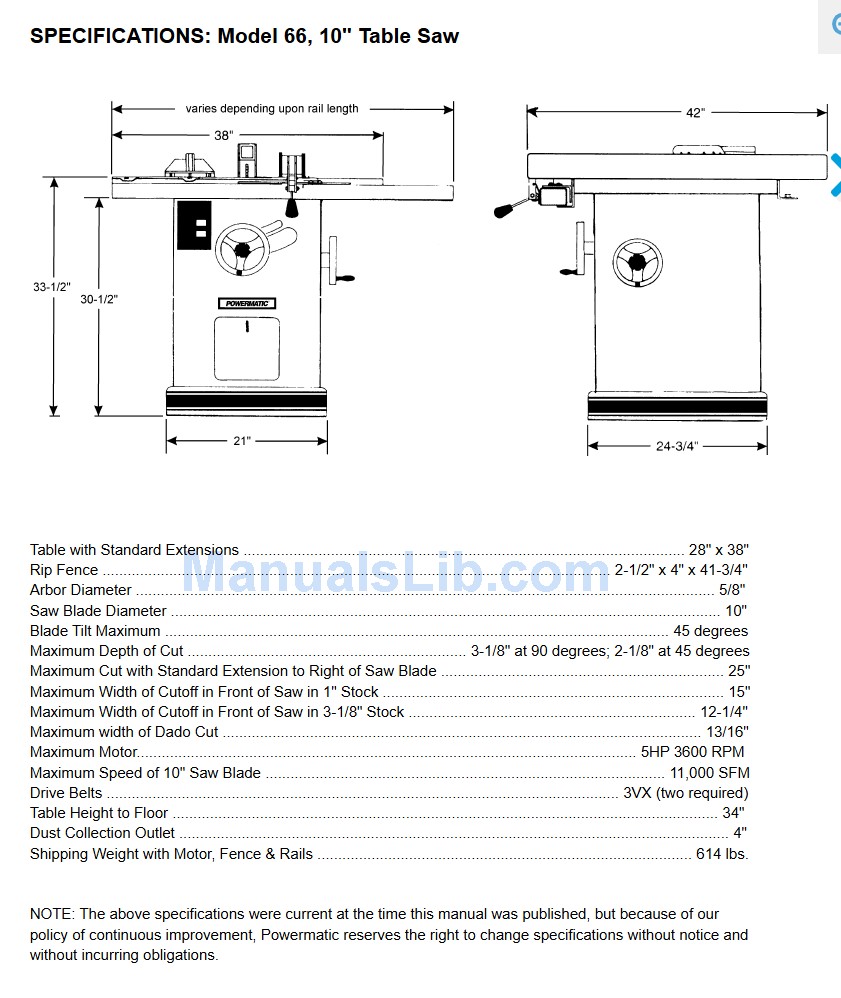 Powermatic #66, Tilting Arbor Table Saw, 10" blade, 5/8" arbor, 11000 SFM, 5 HP, 48" Fence, Dust Collector - Image 9