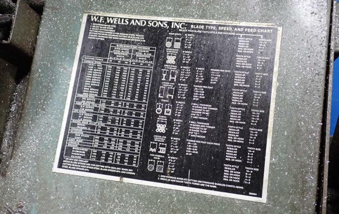 W.F. Wellsaw and Sons Inc. #W-10-1, Horizontal Band Saw, 3 HP, 1725 RPM, 208-575 V. - Image 6