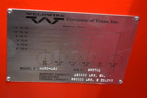 120 Ton, WeldWire #WWRD-120 / WWRI-120, turning rolls, 240000 lb., hand pendant controller - Image 5