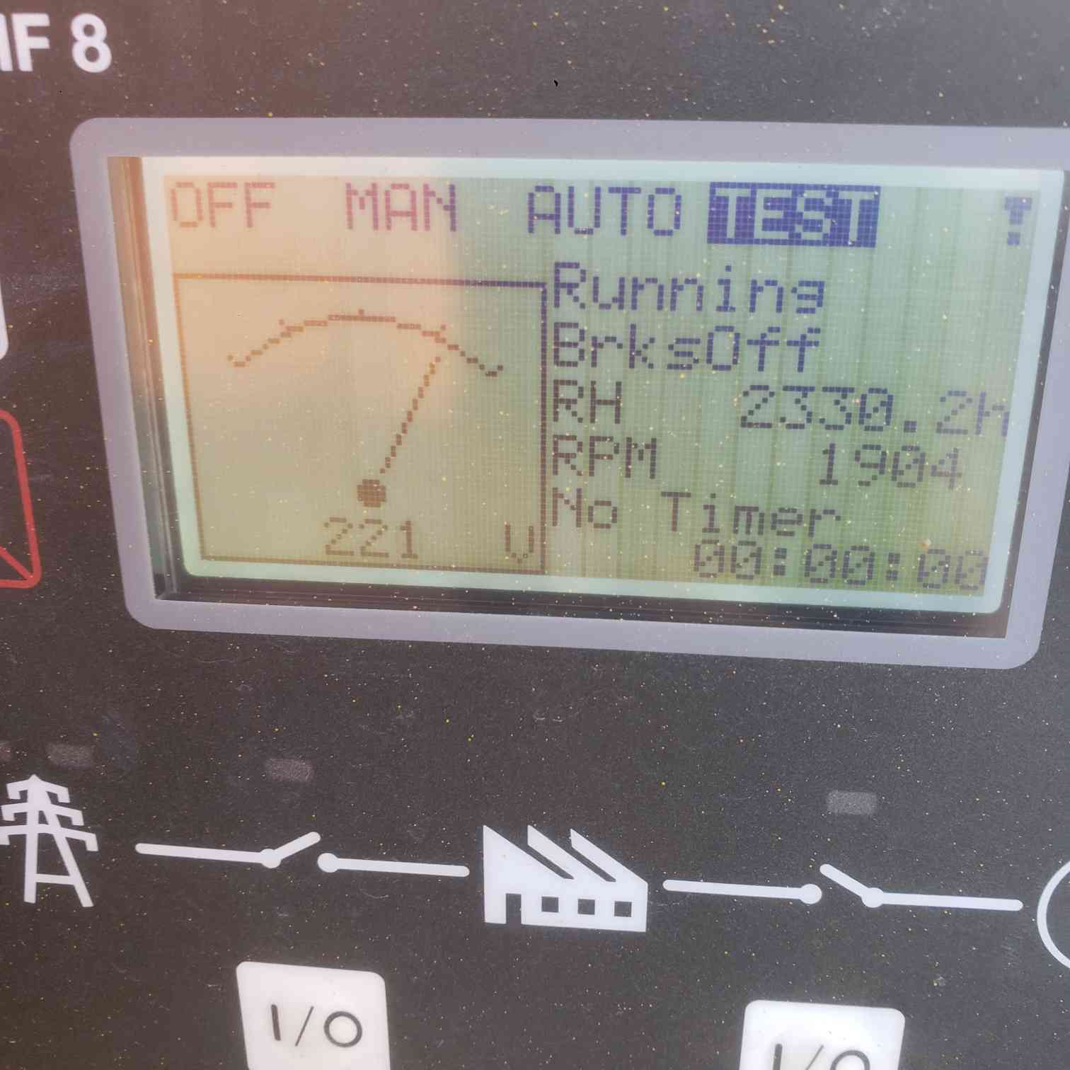 125 KW Olympian #D125P1, Diesel Generator, 277/480 Volts, 3 Phase, 188 Amp, 2,330 Hrs. - Image 10