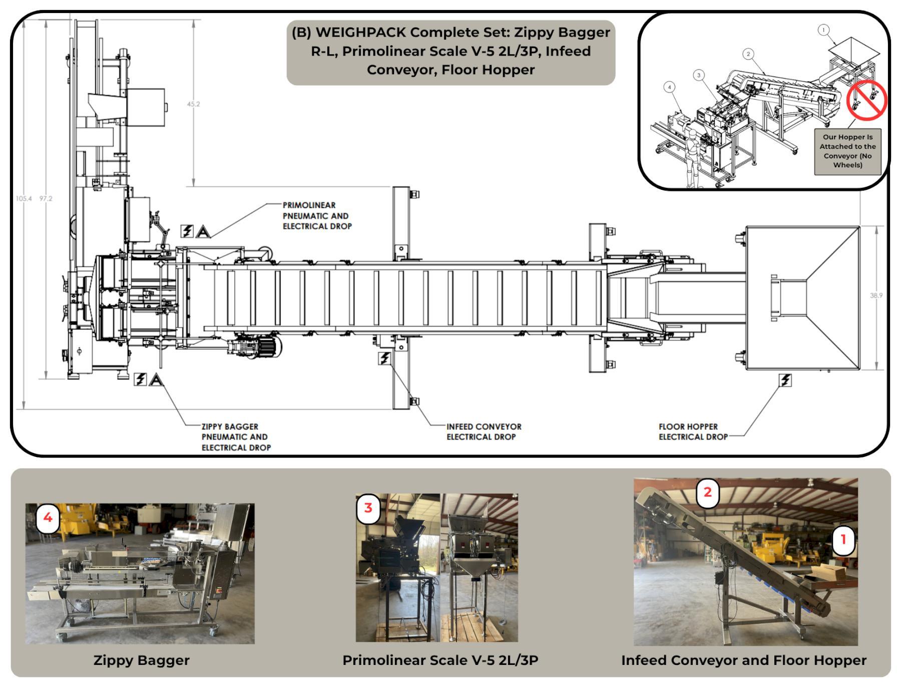 Weighpack, complete packaging line, Zippy Bagger R-L, Primolinear Scale V-5 2L/3P, infeed conveyor, floor - Image 1
