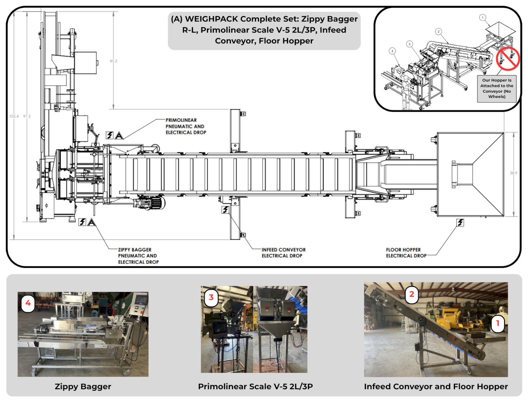 Weighpack, complete packaging line, Zippy Bagger R-L, Primolinear Scale V-5 2L/3P, infeed conveyor, floor - Image 1