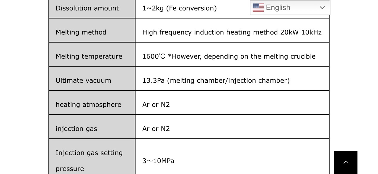 Astro, Vertical Bell Furnace, Hydrogen Atmosphere Annealing, Up to 1,650&deg;F, Electric Heat, Battery Alloy - Image 4