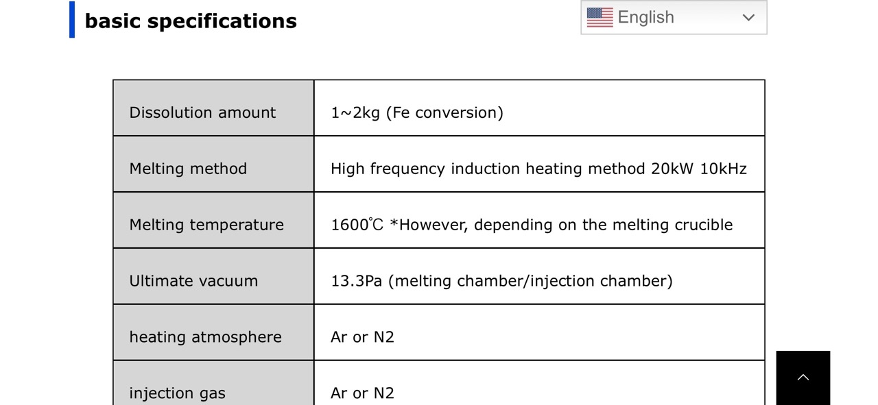 Astro, Vertical Bell Furnace, Hydrogen Atmosphere Annealing, Up to 1,650&deg;F, Electric Heat, Battery Alloy - Image 7