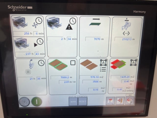 Cefla #Mito-2P, spray finishing line, w/ UV ovens, conveyors, pots, guns - Image 2