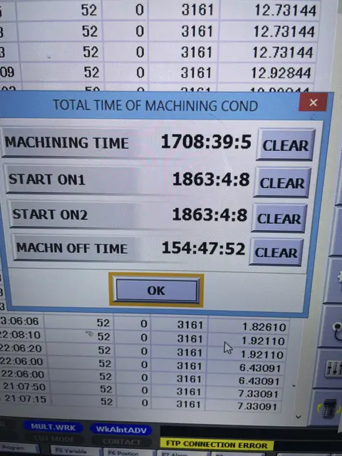 Mitsubishi #MV-1200S, wire Electrical Discharge Machine, 15.7" x 11.8" x 8.7" range, Mitsubishi M800, 2022 - Image 8