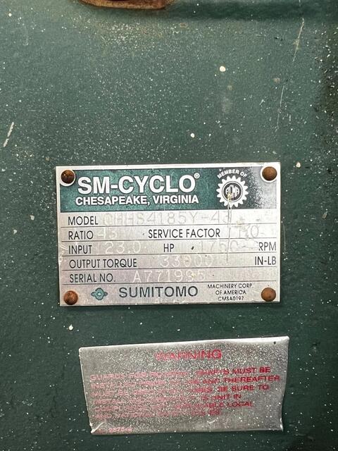 23 HP @ 1750 RPM, Sumitomo #CHHS4185Y-43, Speed Reducer/Gearbox, 43.00 :1 ratio - Image 2