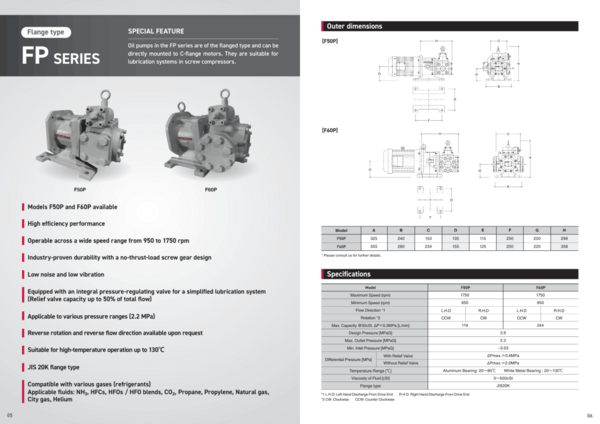 Mayekawa #M50P-F, Lube Oil Pump, Compressor, Unused - Image 5