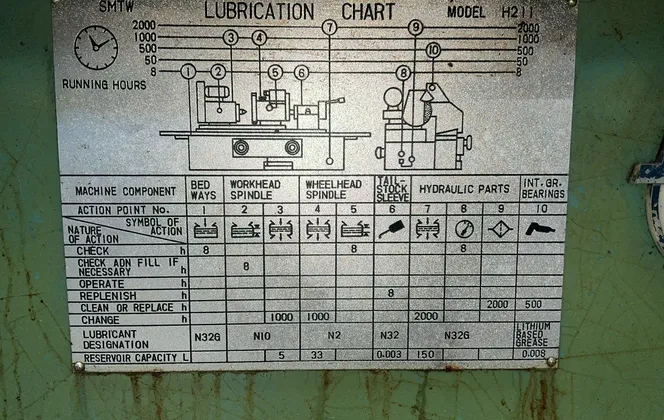 Smtw #MB1432, CNC Lathe, 15" x 50" Capacity, DPG2000 Control, 8" 5-Jaw Chuck, 2.5" Bore, 10 kW - Image 5