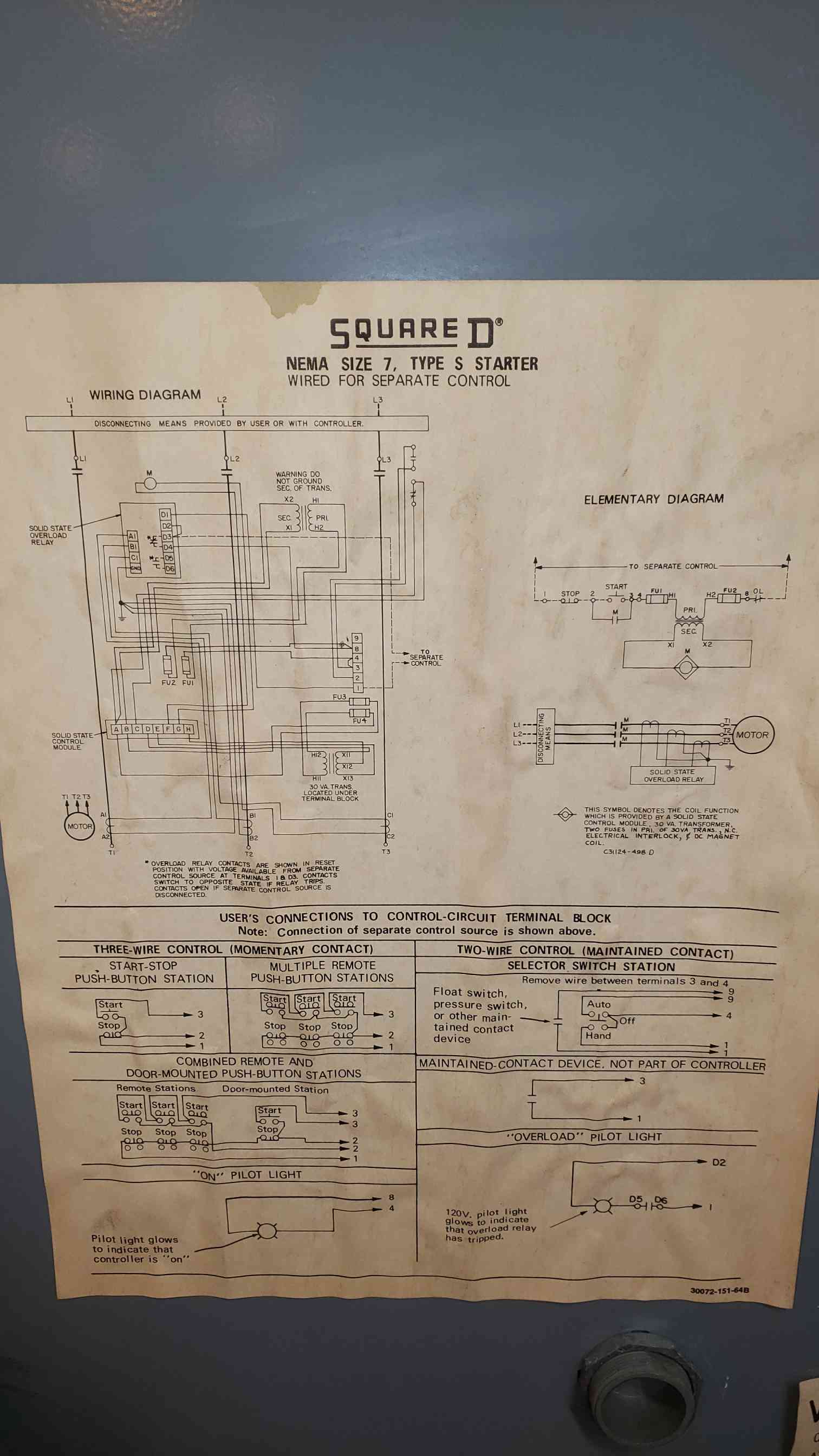 Square D Type SJ, Electrical Enclosure, NEMA Size 7, 35" L x 23" W x 91" H (2 available) - Image 7