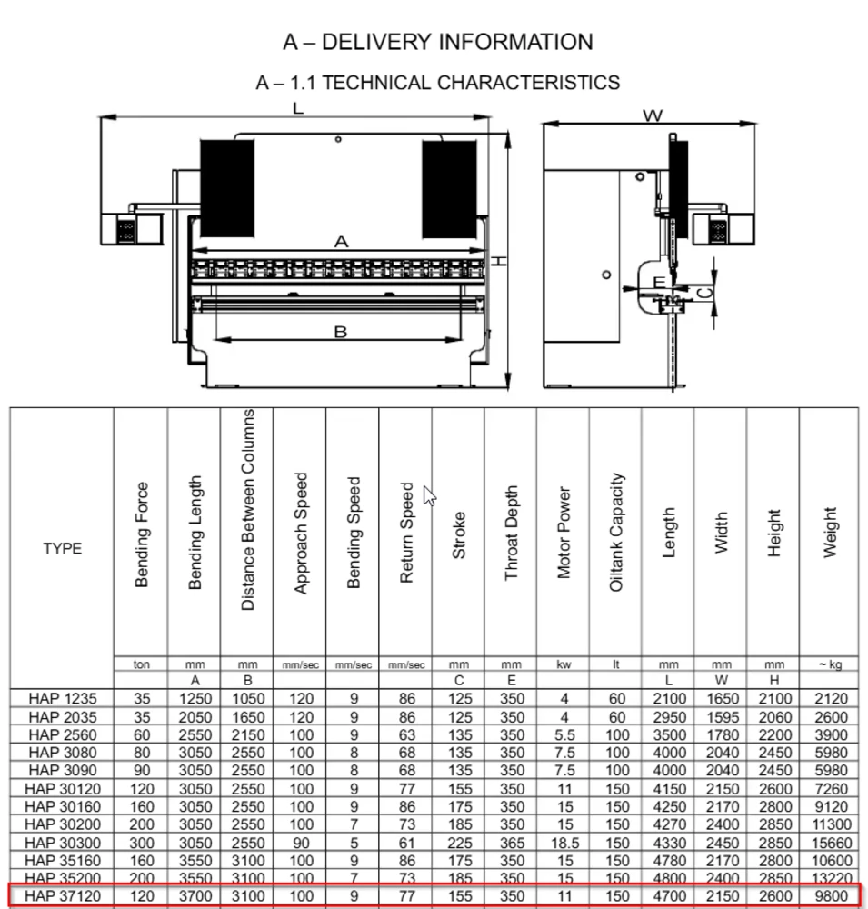 120 Ton, Durma #HAP-37120, hydraulic press brake, 12' overall, 122.05" between housing, 6.1" stroke, 13.78" - Image 4