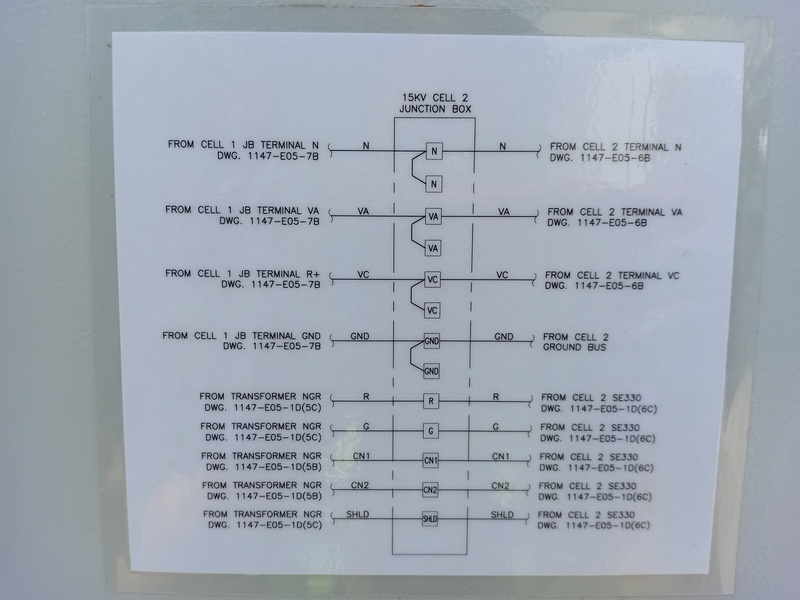 UEE, Outdoor Switchgear Cabinet, 1200 amp, 15000 Volts, NEMA 3R enclosure, 2008 - Image 10