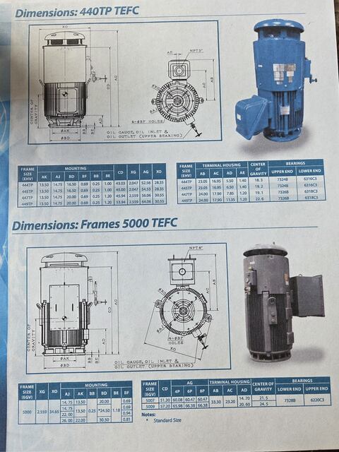 200 HP 1780 RPM Westinghouse, Frame 447TP, TEFC, VHS, vertical hollow shaft, vertical hollow shaft, 460 Volts - Image 1