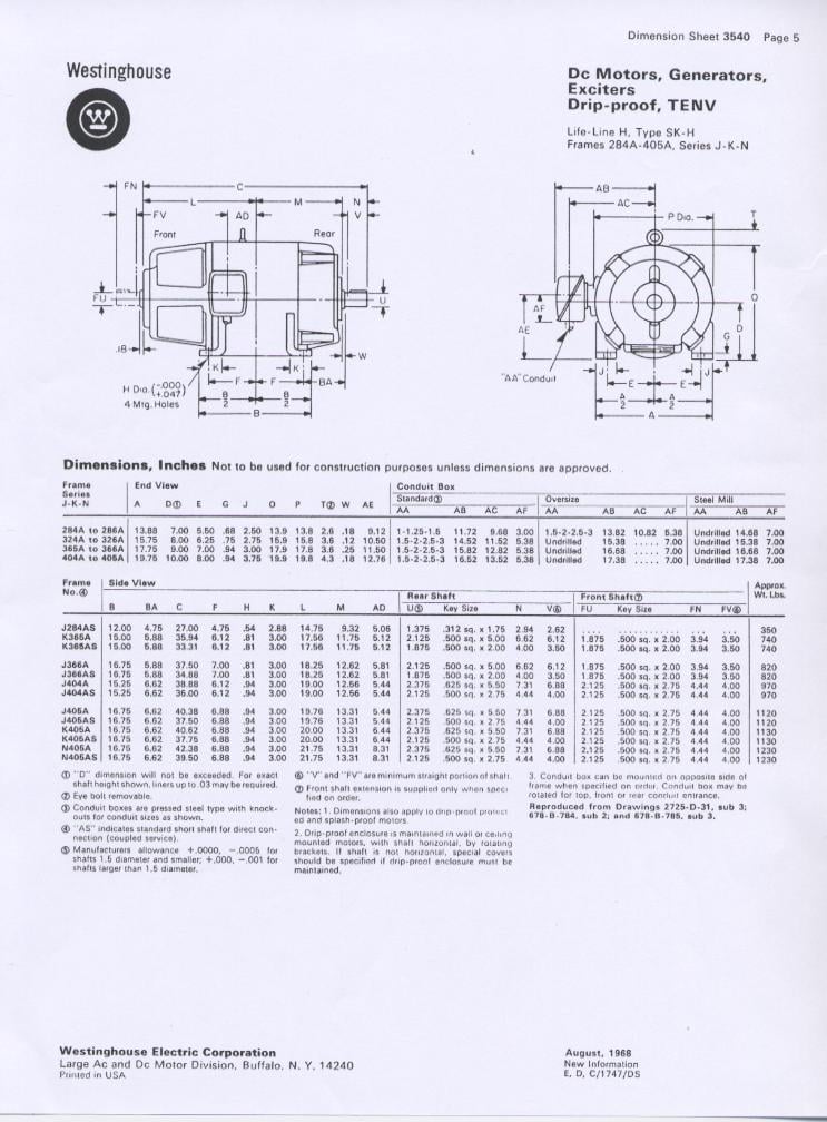 60 HP 850/1700 RPM Westinghouse, Frame 504A, 240 Volts, DP, Stab Shunt, DC Motor - Image 1