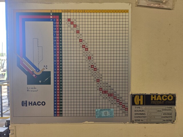 165 Ton, Haco #ERM-36150, CNC Hydraulic Press Brake, 11.8' overall, 122" between housings, 20 HP, 2003 - Image 6