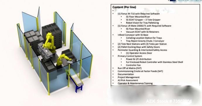 Fanuc #M710/M20, robotic palletizing, (1) LR-Mate-7L Robot, (1) R-100iC Robot, Sleeving Device, Safety - Image 3