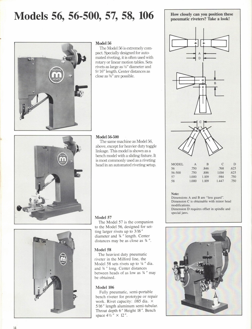 Milford #58, double rivet machine - Image 7
