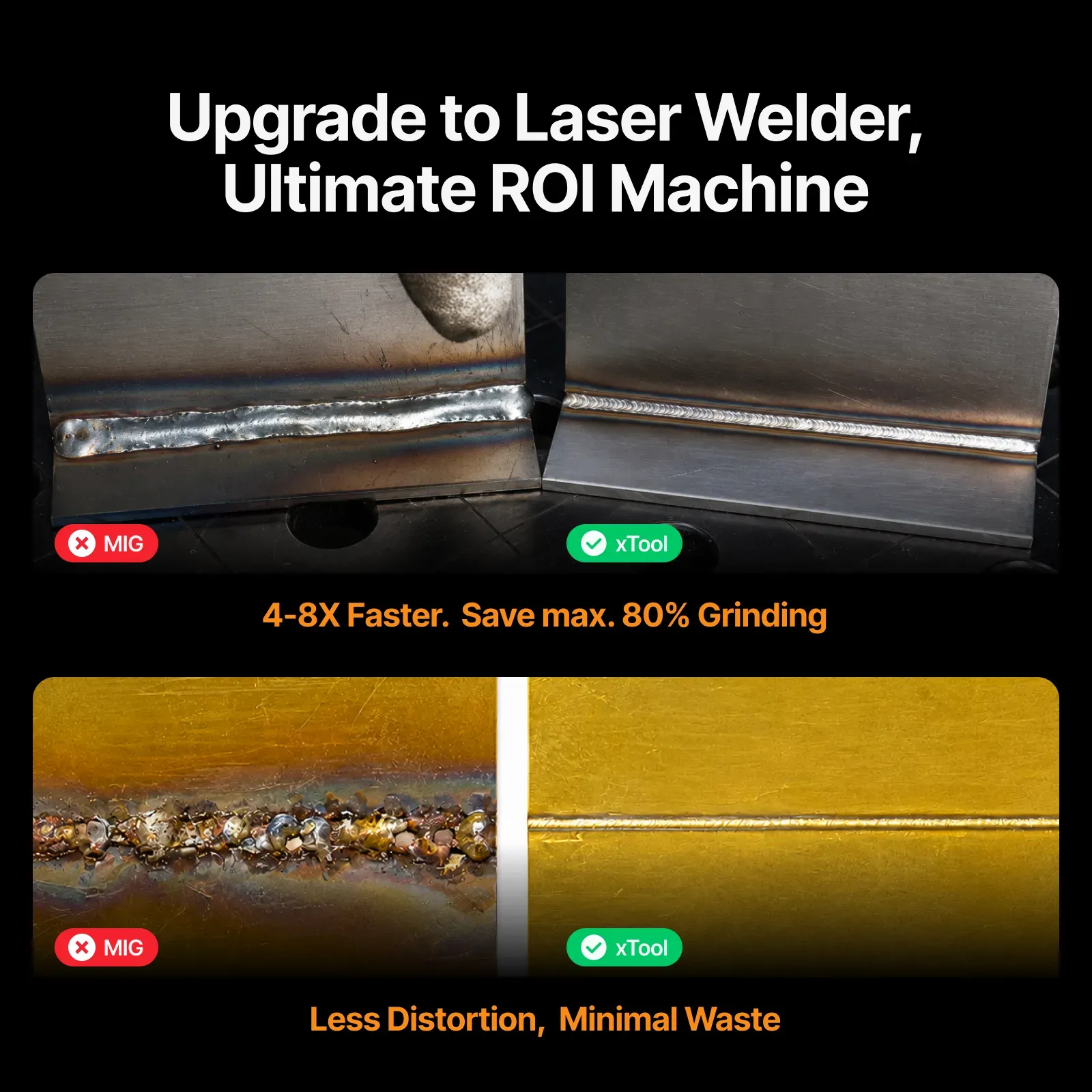 Xtool #MetalFab, Laser Welder, 800-1200 Watt, Fiber Laser, Welding/Cutting/Rust Removal, 200-240 V. - Image 8