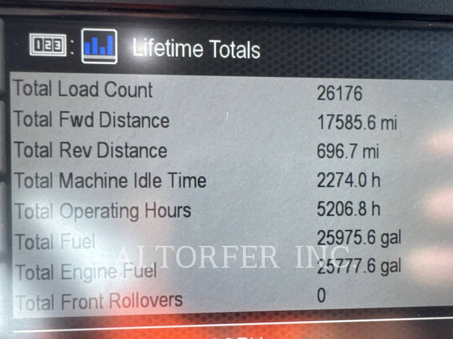 Caterpillar 725-04, Articulated Truck, 5206 hours, S/N: 3T900590, 2022 - Image 5