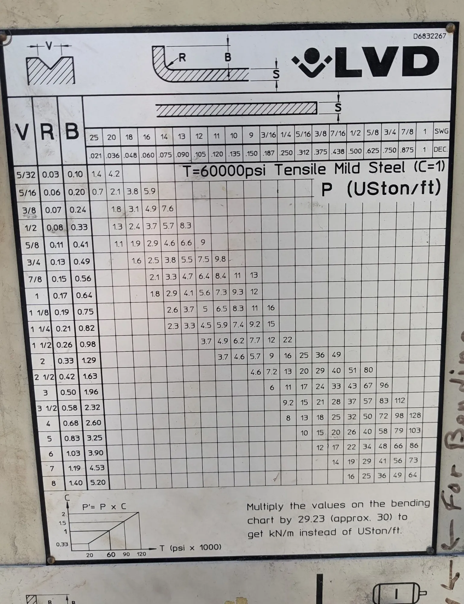 150 Ton, LVD #150-JS-10, hydraulic press brake, 10' overall, 98" between housing, 5.12" stroke, 12.5" open - Image 6