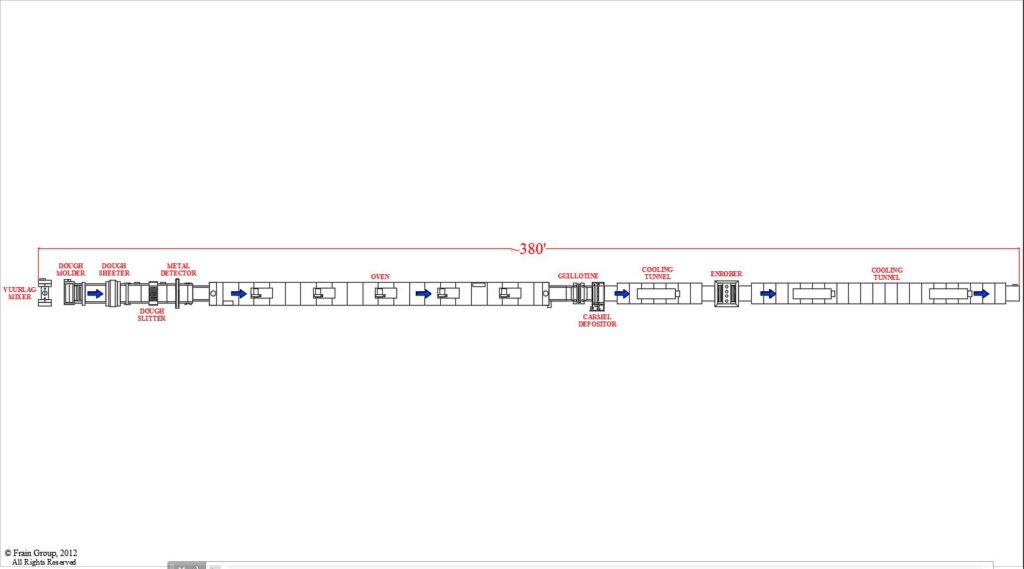 DFE / KAAK, complete cookie and bar processing, sheeting and baking line, 6-zone - Image 1