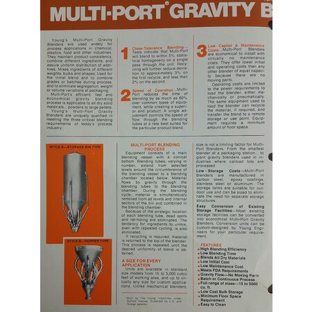 3740 gallon, Young Industries, Stainless Steel gravity blending silo bin, 500 cu.ft., 6' diameter x 17'-6" - Image 3