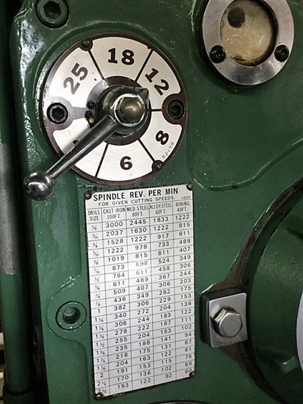 4' -9" Carlton, #4MT, 52" under spindle, 100-2000 RPM, 5 HP, power elevation, tilting box table - Image 8