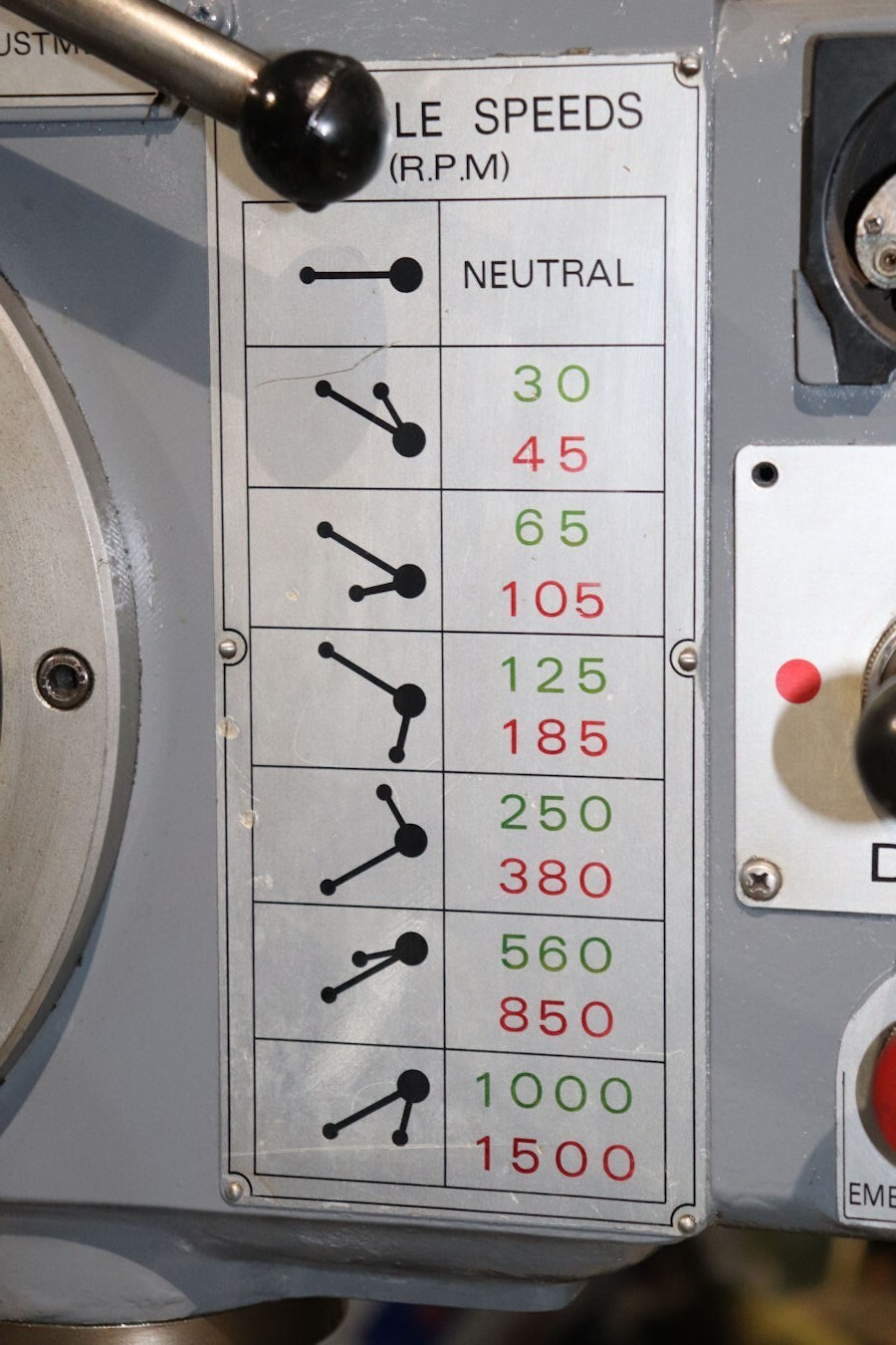 4' -12" Ikeda #RM-1175, Radial Arm Drill, 30-1500 RPM, 1979 - Image 7