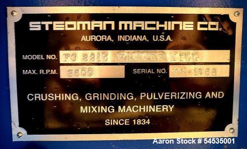 Stedman #FC-2215, Full-Circle Air-Swept Hammer Mill, 22" diameter x 15" width rotor housing, 360&deg; screen - Image 2