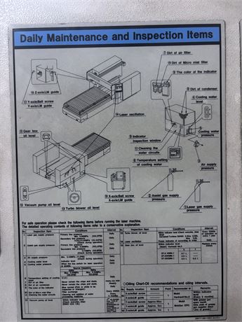 Mazak #Super-Turbo-X510-MKII, CNC CO2 laser, 2500 watt, 120" x 60" sheet, 127" X, 60" Y, 4" Z, .87" max. - Image 6