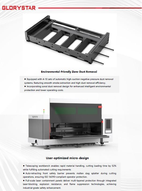 Glorystar #GS-3015C, fiber laser, 6 kW, 10' x 5' working area, 3.3" Z, 1.18" max. cutting thickness, FSCUT - Image 6