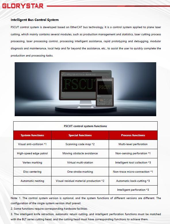 Glorystar #GS-3015C, fiber laser, 6 kW, 10' x 5' working area, 3.3" Z, 1.18" max. cutting thickness, FSCUT - Image 8