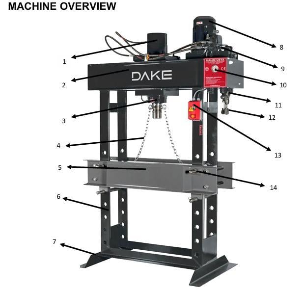 80 Ton, Dake #EM-80, hydraulic press, new - Image 2